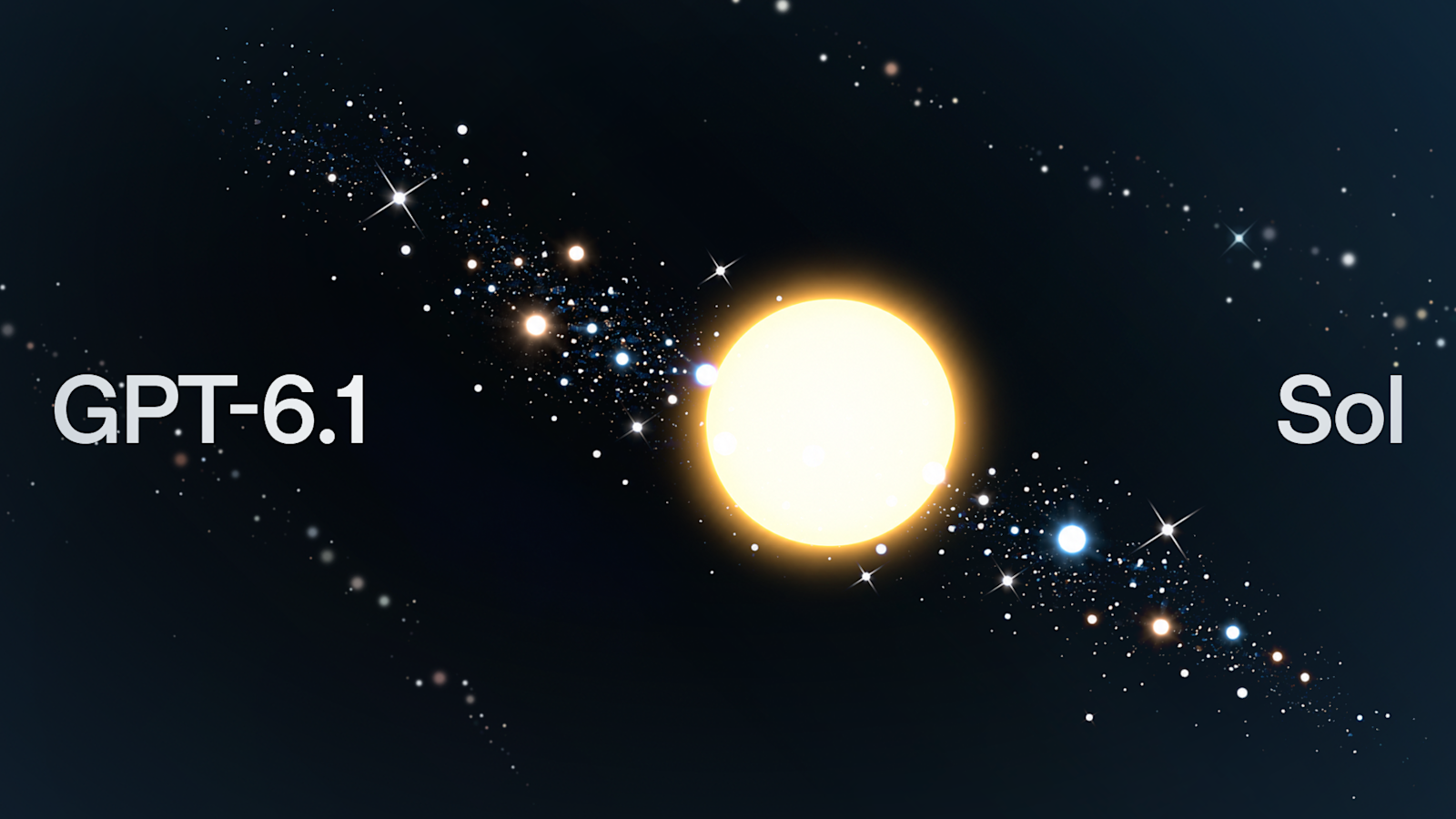 Visuel officiel GPT‑6.1 Sol, avec une sphère lumineuse et le nom du modèle.
