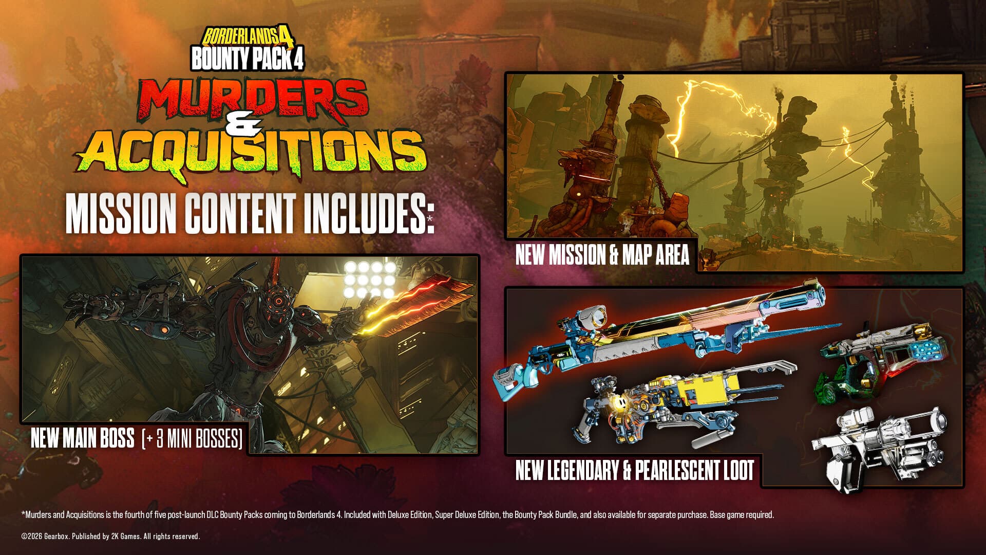 Infographie officielle de Bounty Pack 4 présentant une nouvelle mission, une zone, un boss et du butin.