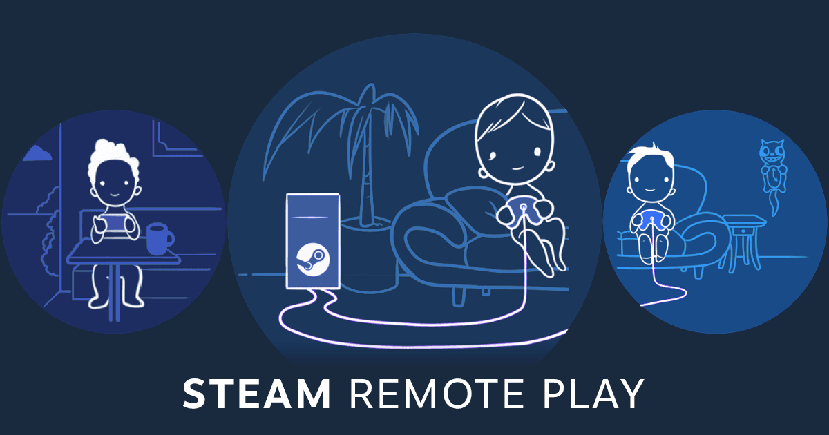 Illustration officielle de Steam Remote Play reliant un PC de jeu à plusieurs écrans dans le logement.