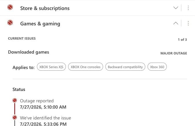 Capture de la page d’état Xbox montrant une panne majeure pour les jeux téléchargés sur Xbox Series, Xbox One, Xbox 360 et en rétrocompatibilité.