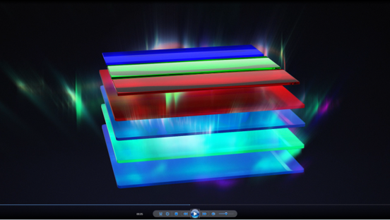 Schéma officiel des quatre couches émissives de la dalle RGB Tandem OLED.