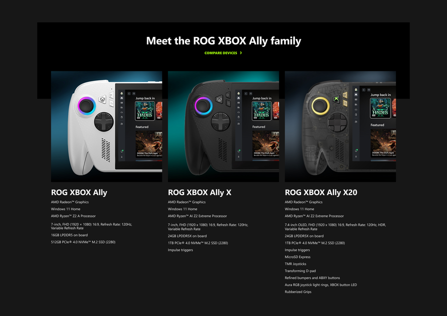 Tableau officiel comparant les ROG Xbox Ally, Ally X et Ally X20, avec leurs écrans, processeurs, stockage et commandes.