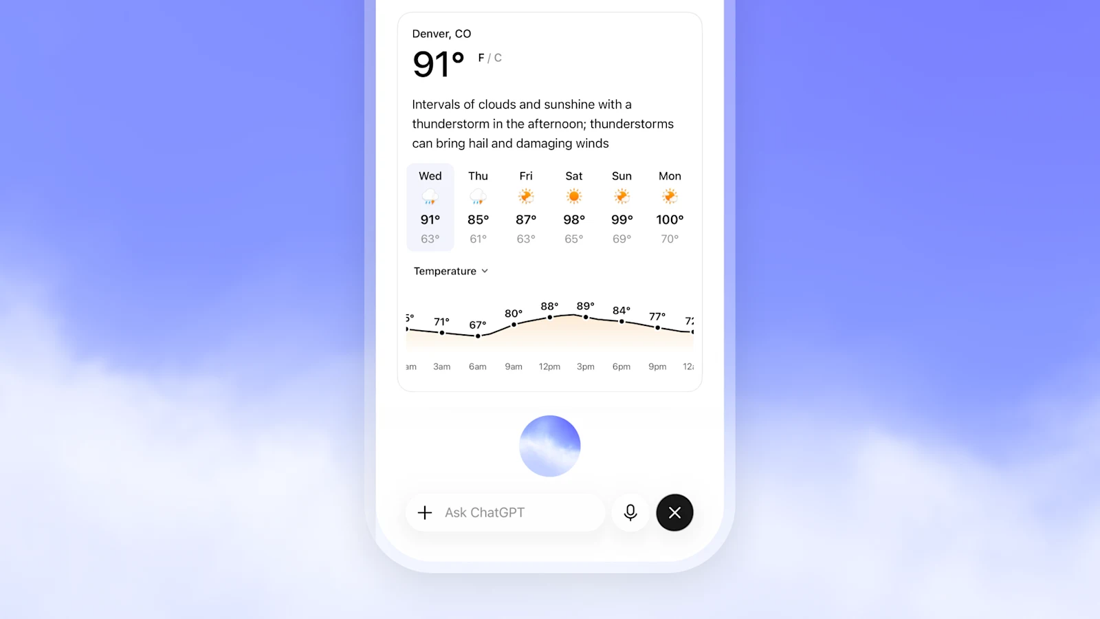Capture officielle OpenAI de ChatGPT Voix affichant une réponse météo visuelle.