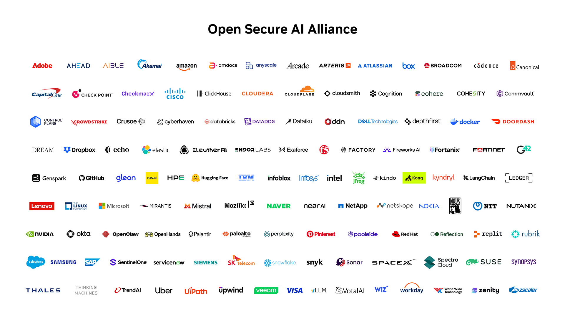 Planche officielle des logos des organisations membres de l’Open Secure AI Alliance en août 2026.
