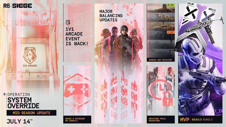 Visuel officiel de la mise à jour de mi-saison Y11S2.2 de Rainbow Six Siege.