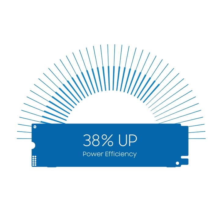 Infographie officielle Samsung revendiquant une efficacité énergétique supérieure de 38 % pour le SSD 990.