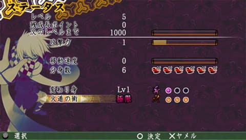 Onore no Shinzuru Michi o Yuke : caractéristiques du personnage.